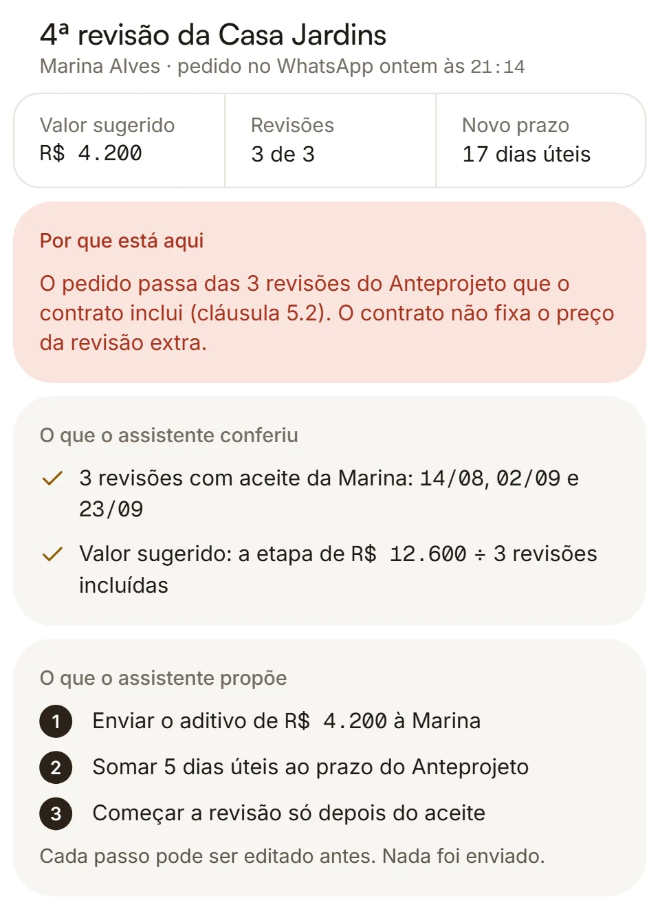 A revisão extra da Casa Jardins com o valor sugerido, a conta do honorário da etapa e os passos que esperam o aceite.